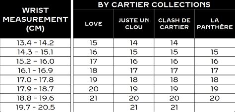 bracelet cuir cartier|cartier bracelet size chart.